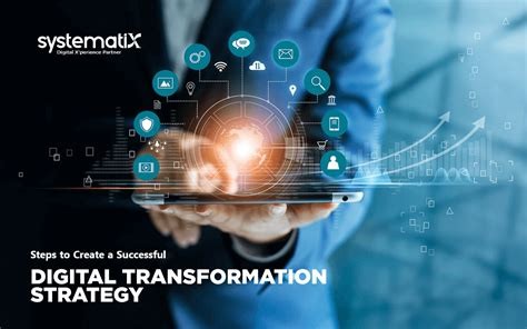 Achieving Success through Digital Transformation